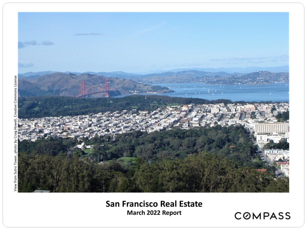 San Francisco Real Estate Market Report - March 2022
