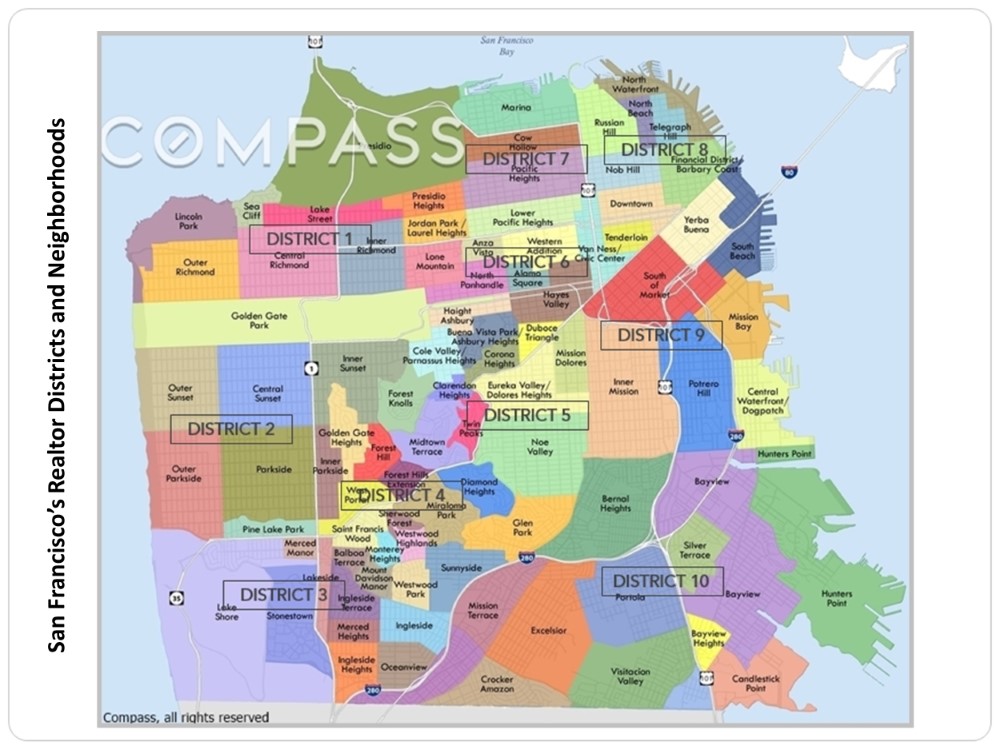 San Francisco's Realtor Districts and Neighborhood