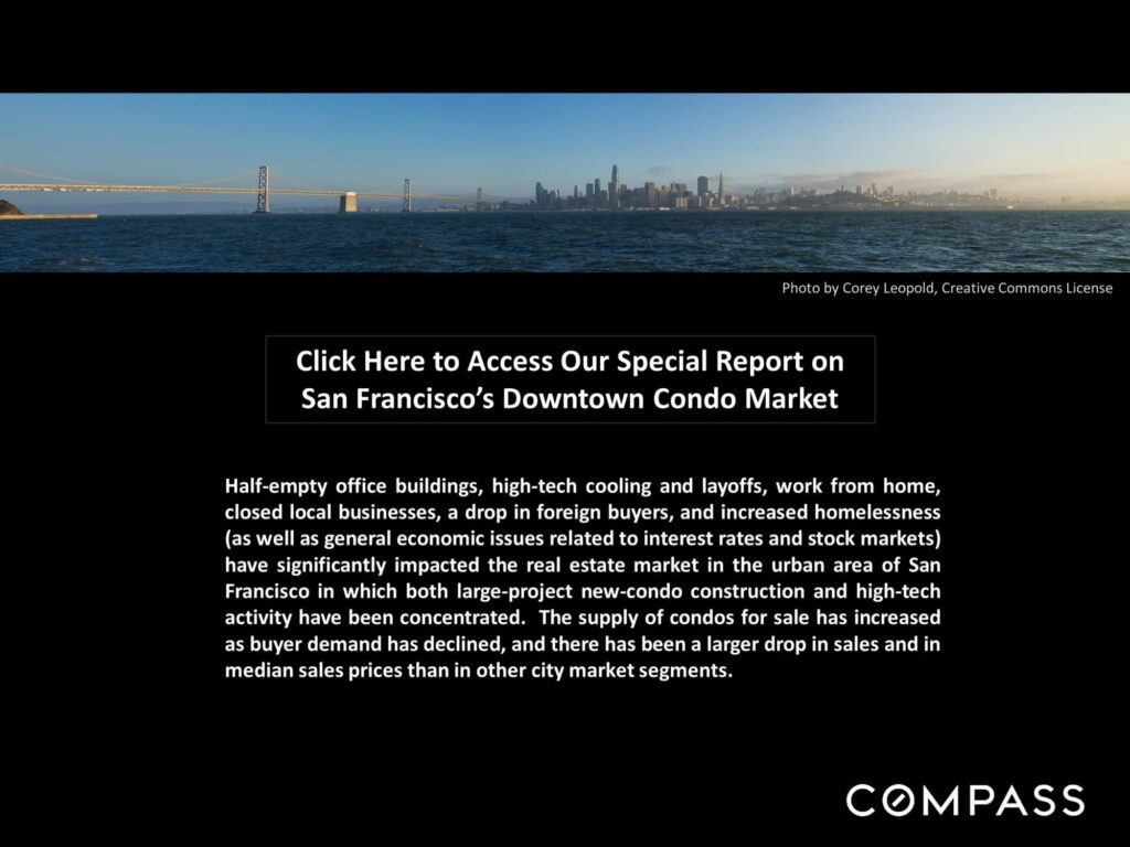 San Francisco Real Estate Market Report