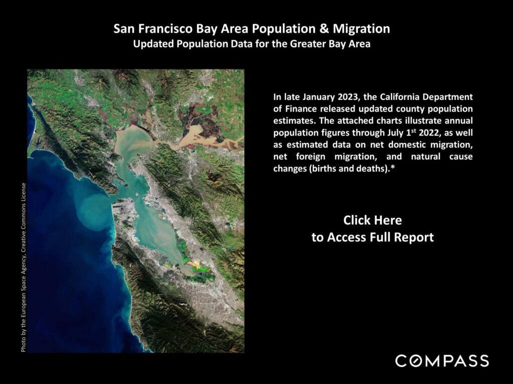San Francisco Bay Area Population and Migration