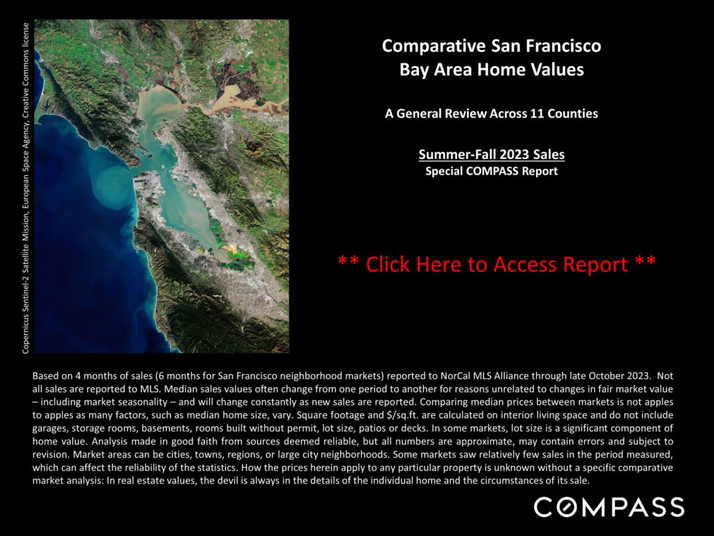 Comparative San Francisco Bay Area Home Values